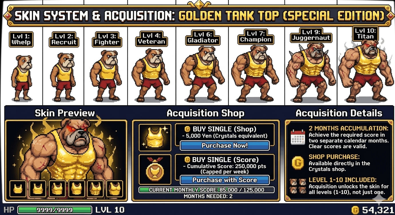 Golden Tank Top acquisition preview